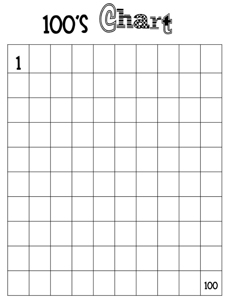 1 100 Chart Free Printable