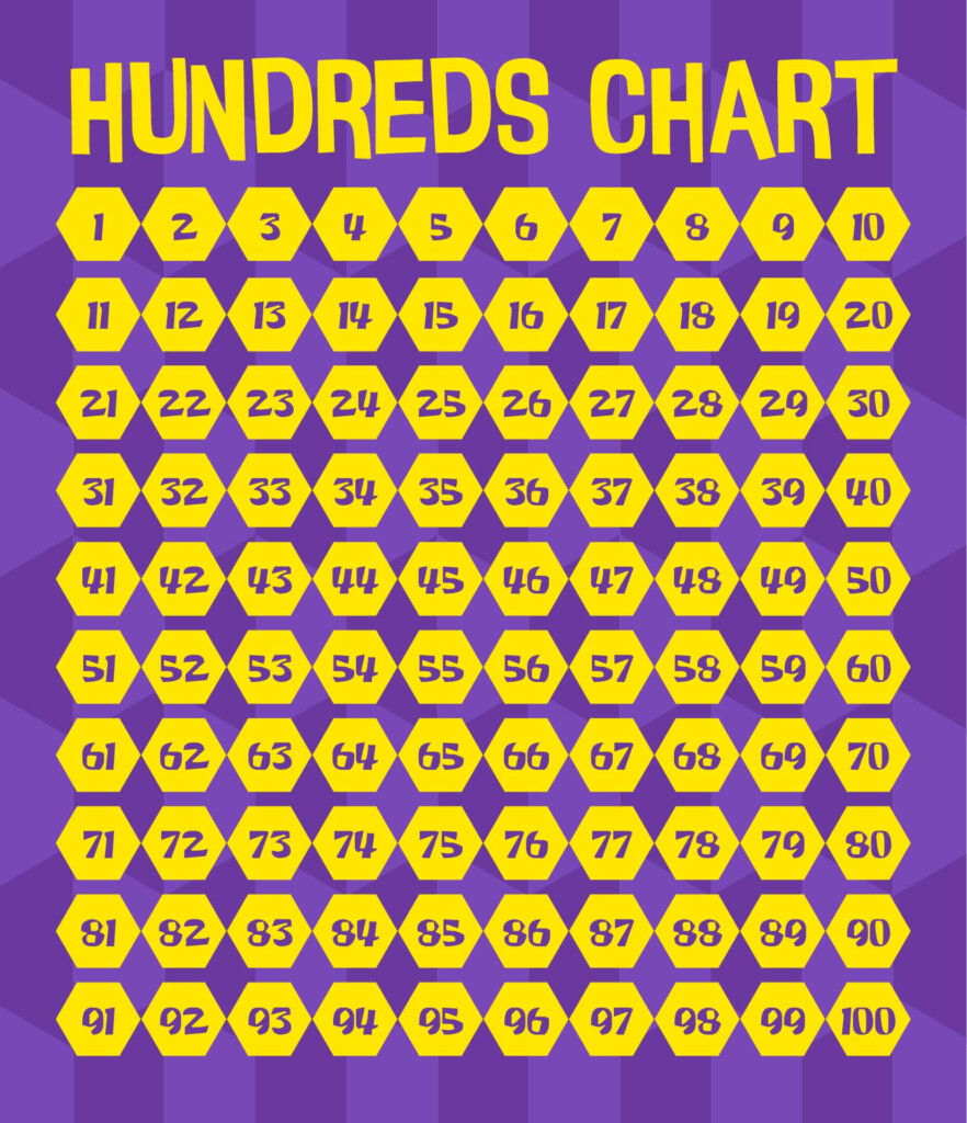 100 Charts Printable