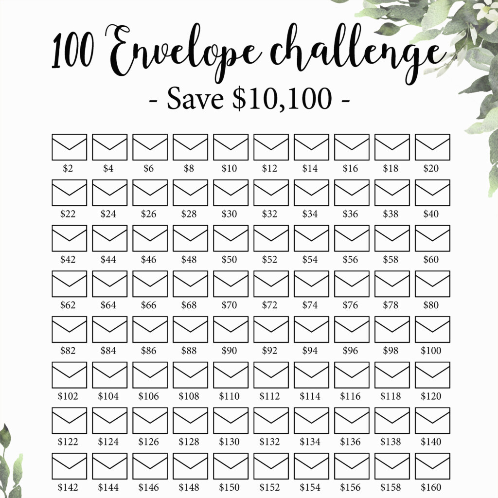100 Envelope Challenge Chart Free Printable