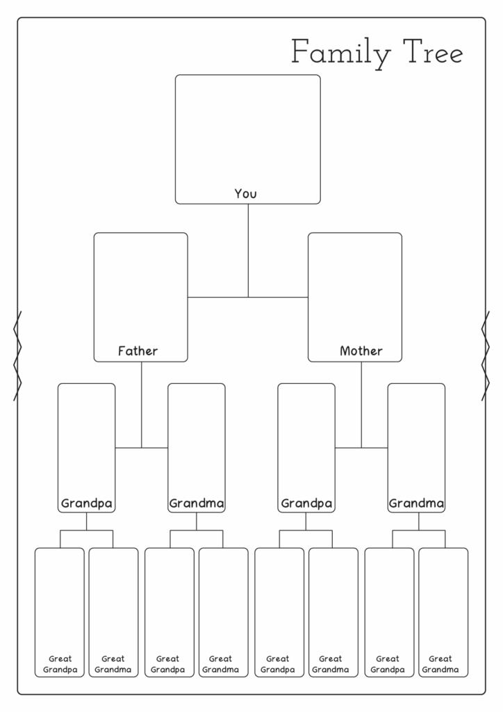 12 Best Images Of Family Tree Pedigree Chart Worksheet 6 Generation Pedigree Chart Printable