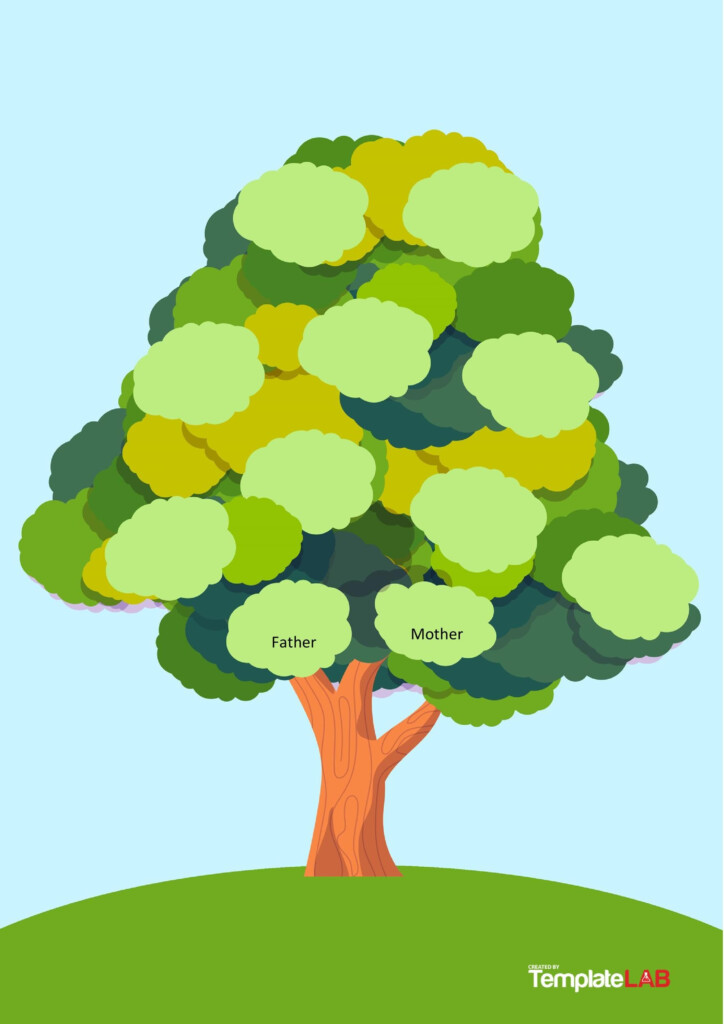 32 Free Family Tree Templates Word Excel PDF PowerPoint 