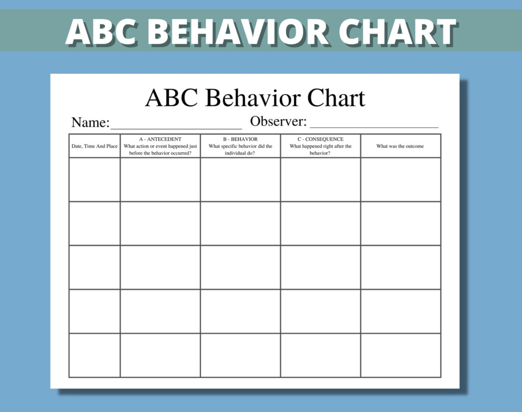 Abc Chart Behaviour Template