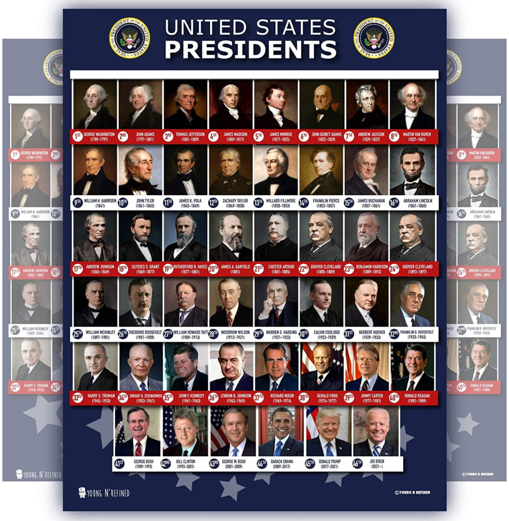 All Presidents Of The United States Of America Poster Up To Date New Joe Biden 2021 Chart
