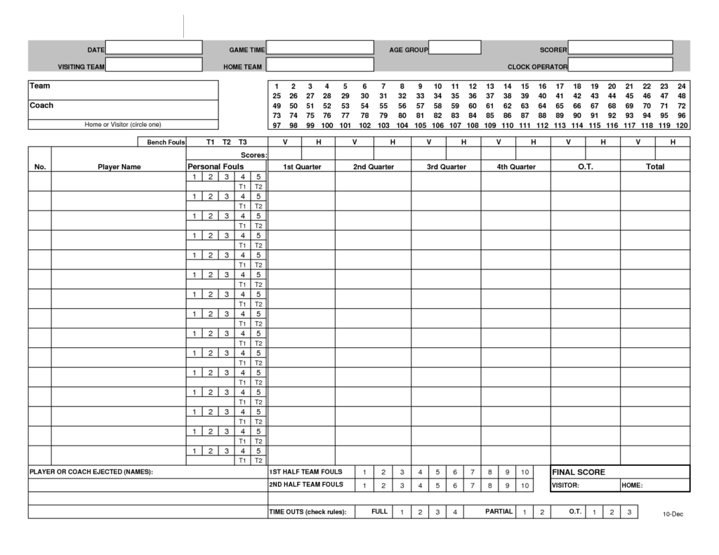 Basketball Stat Sheet 2022