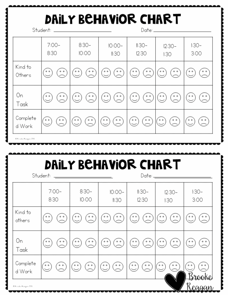 Behavior Chart Classroom Behavior Management And Behavior Intervention Kindergarten Behavior