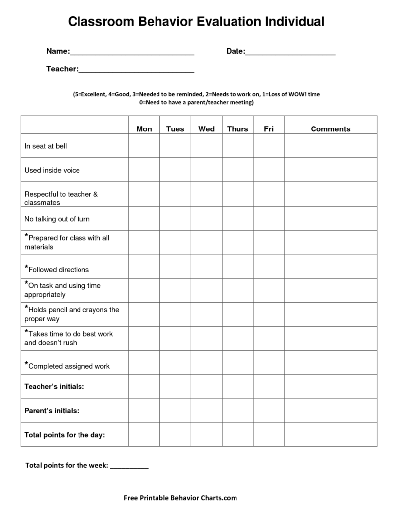 Behavior Point Sheet Template