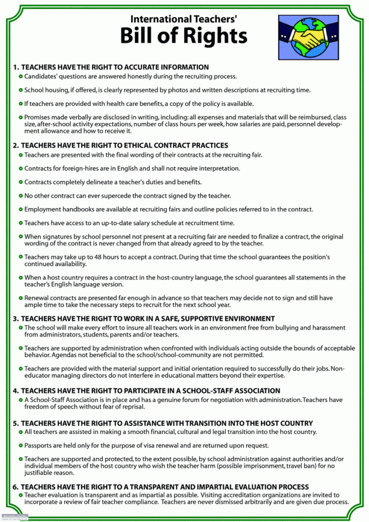 Bill Of Rights