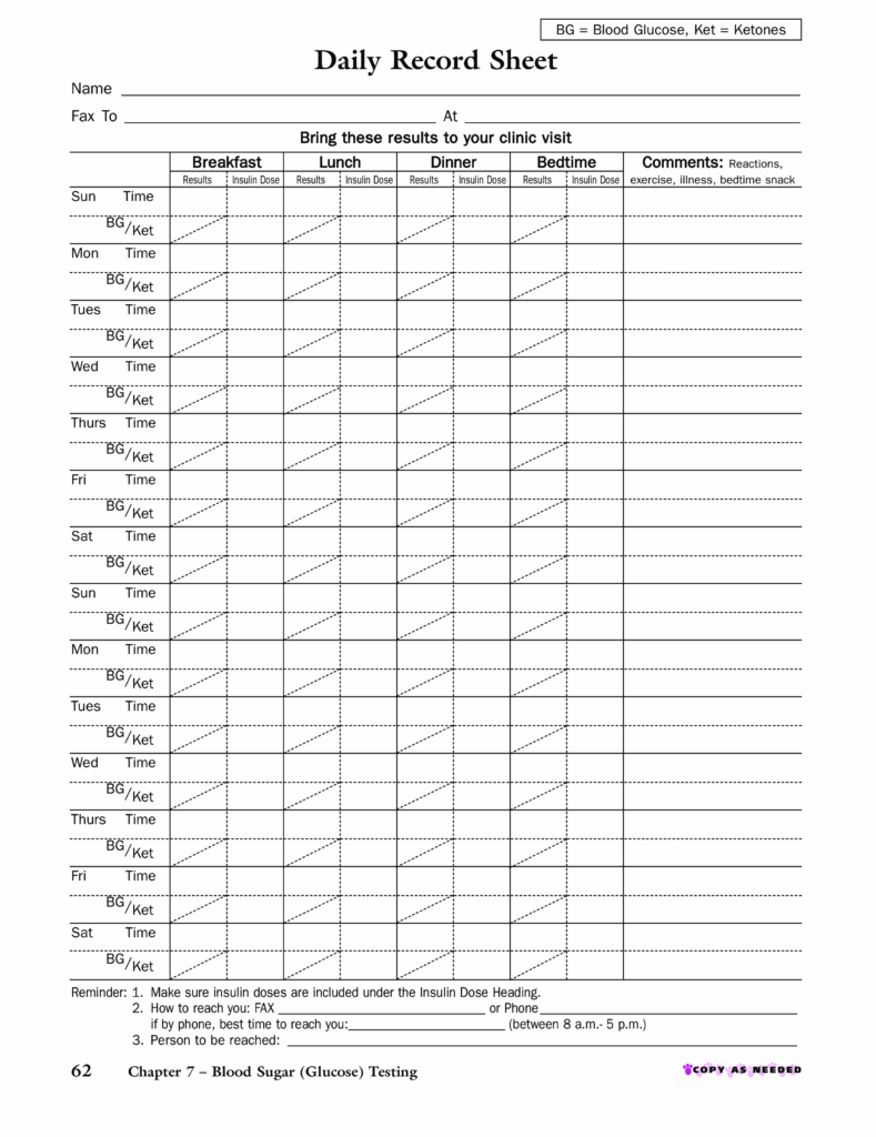 Blood Sugar Chart Templates At Allbusinesstemplates