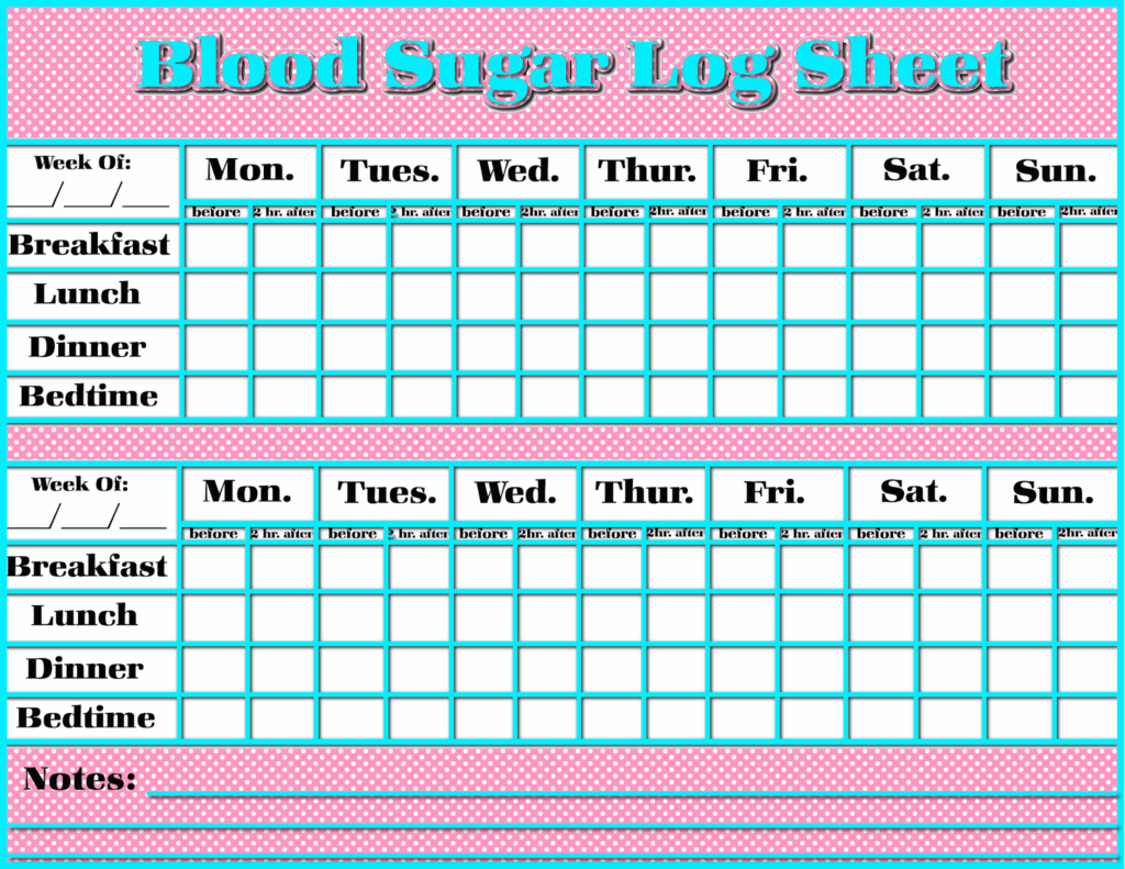 Blood Sugar Graphing Chart Healthy Way