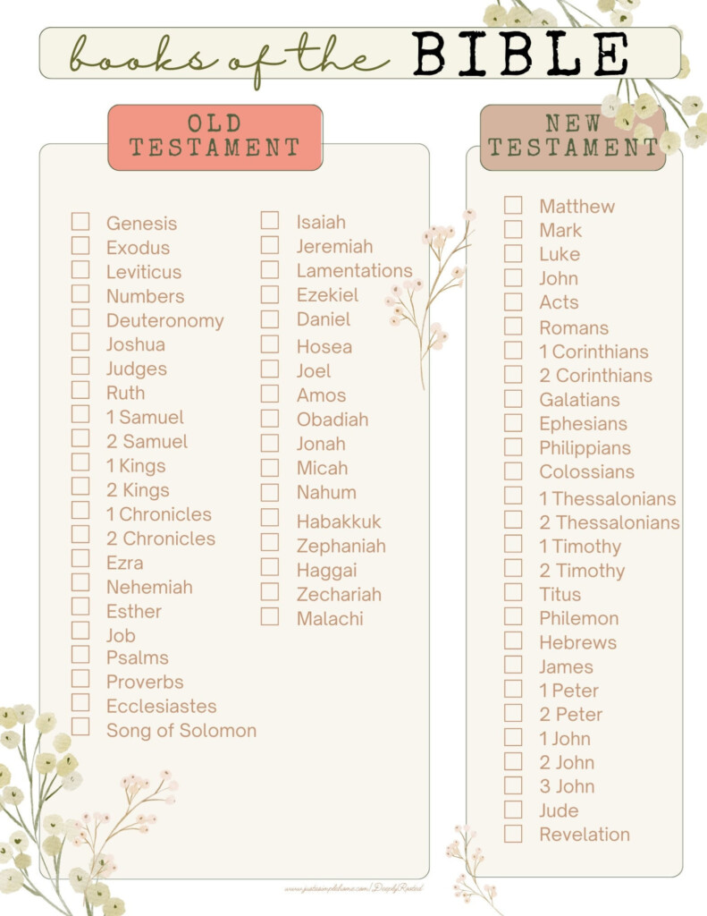 Books Of The Bible Checklist Bible Study Checklist Bible Printables Etsy