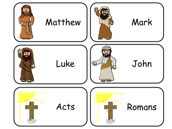 Books Of The New Testament Printable Flashcards Preschool Kindergarten 