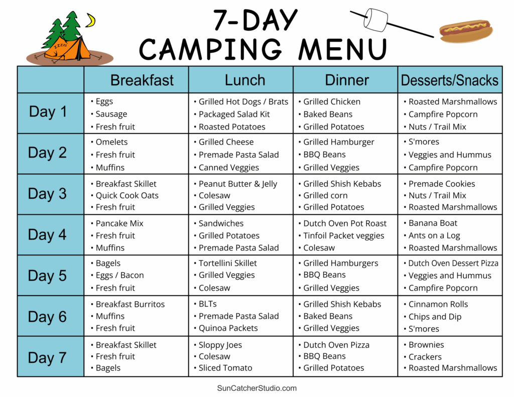 Camping Checklist Camping Essentials Meals DIY Projects Patterns Monograms Designs