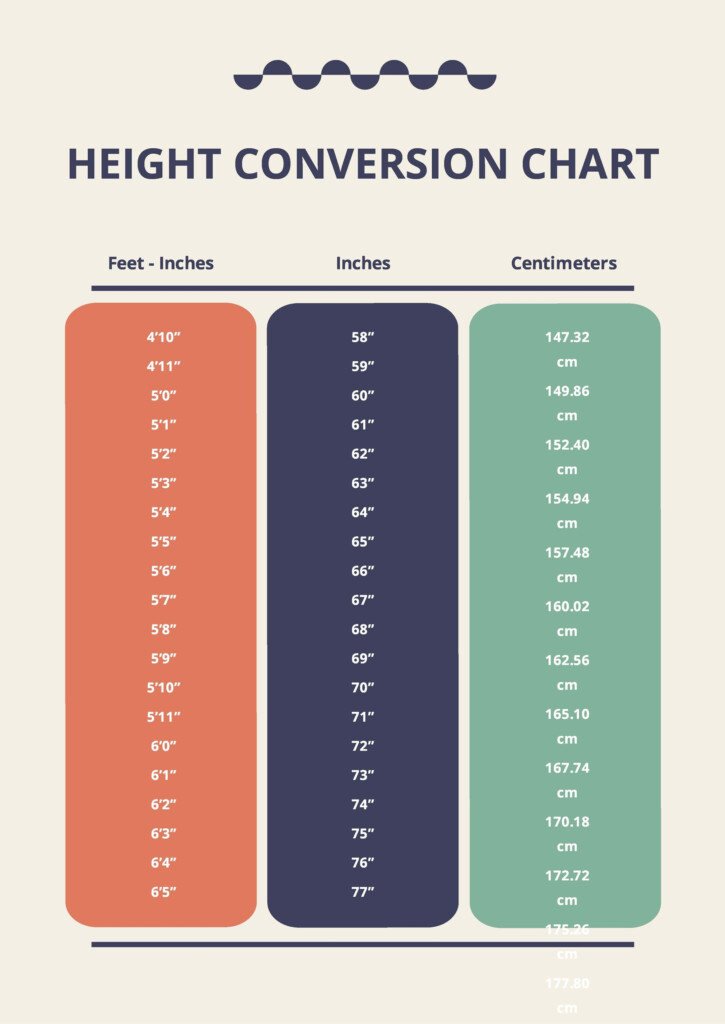 Cm To Inches Printable Chart
