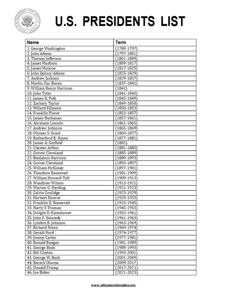 Complete List With Presidents Of The United States Templates At Allbusinesstemplates