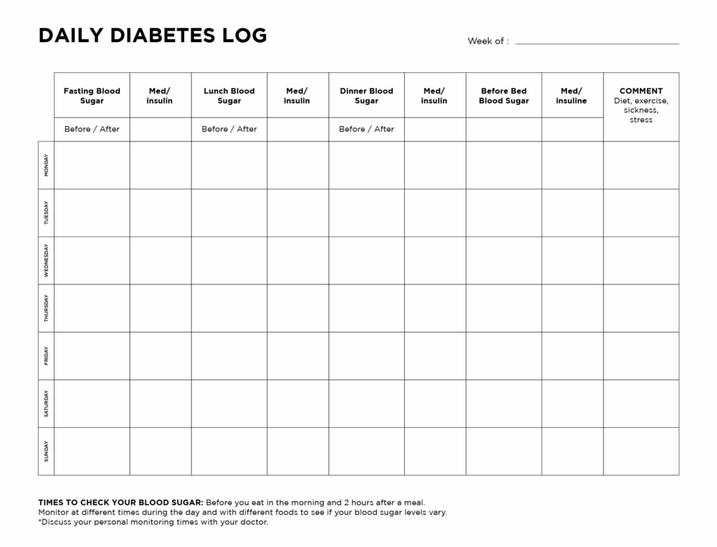Diabetic Log Sheet Printable