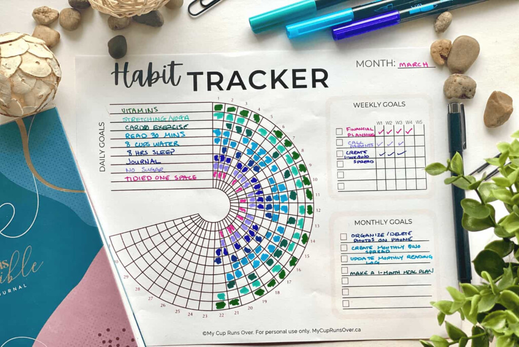 Downloadable Free Printable Circle Habit Tracker Printable Templates Free