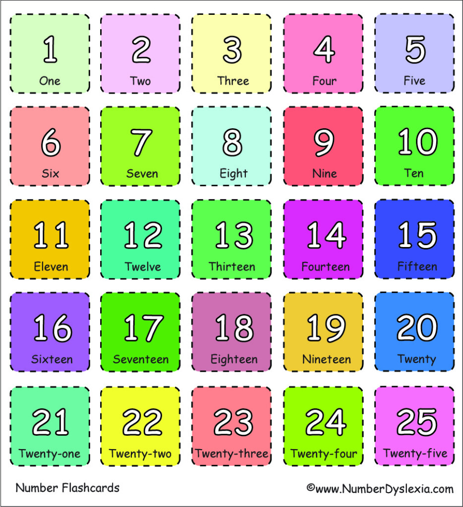 Downloadable Free Printable Number Cards 1 100 Printable Form Templates And Letter