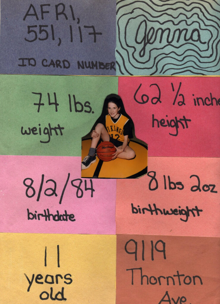 ELEMENTARY SCHOOL ENRICHMENT ACTIVITIES MATH ABOUT ME
