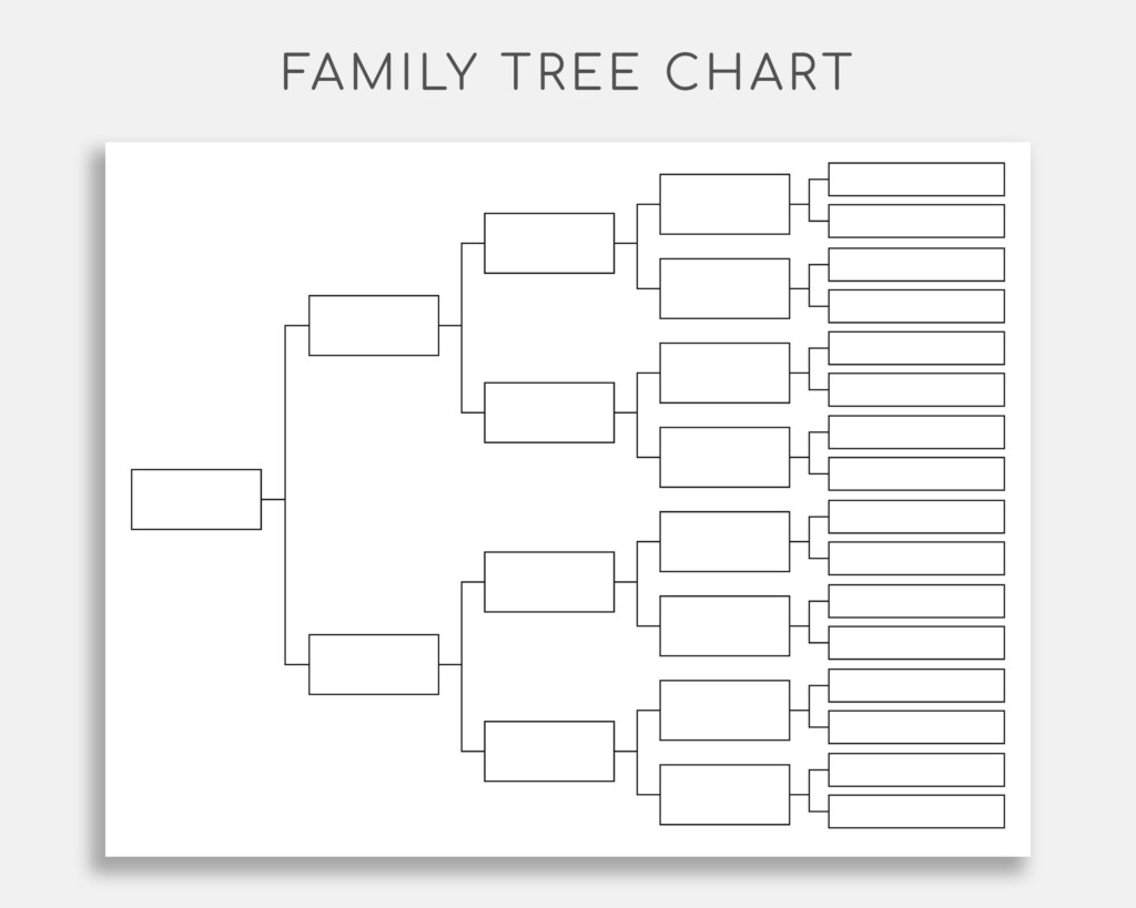 Family Tree Chart Pedigree Chart Genealogy Template Ancestral Chart Etsy Family Tree