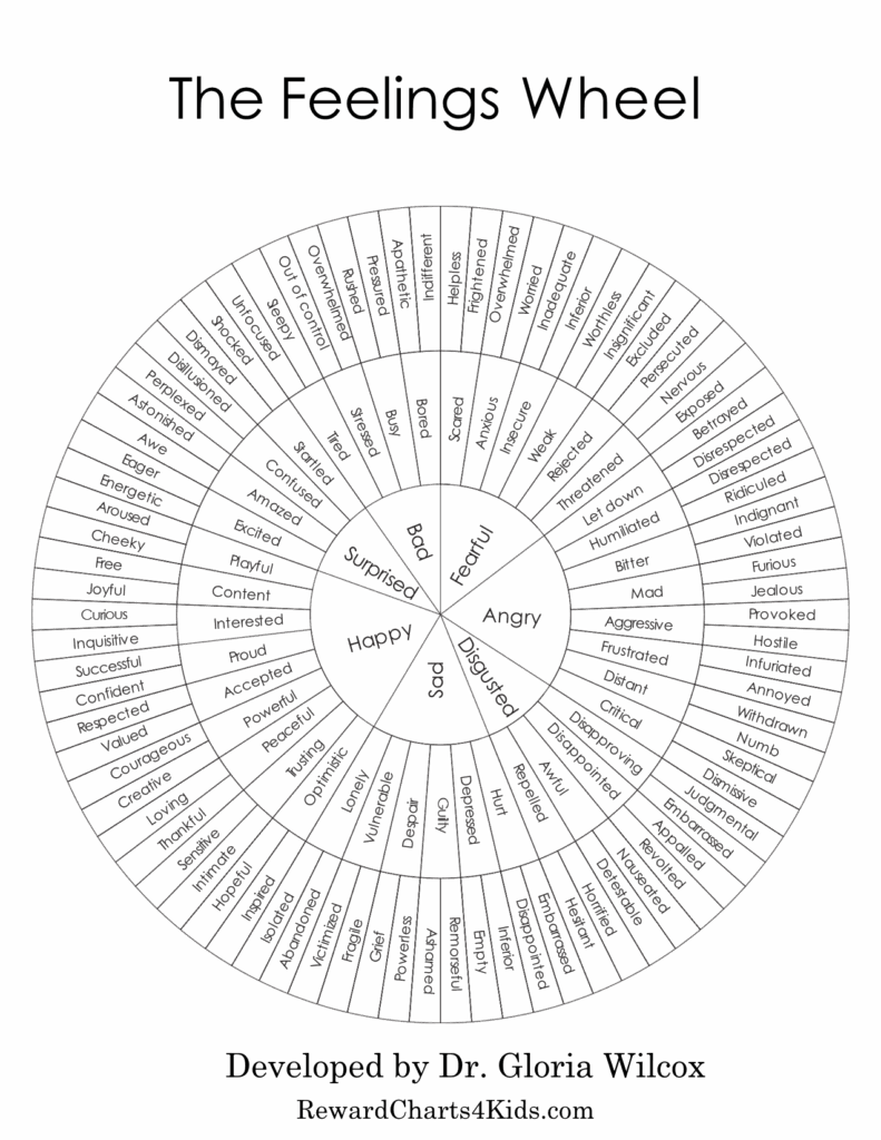 Feelings Wheel Free Printable Feelings Wheel PDF
