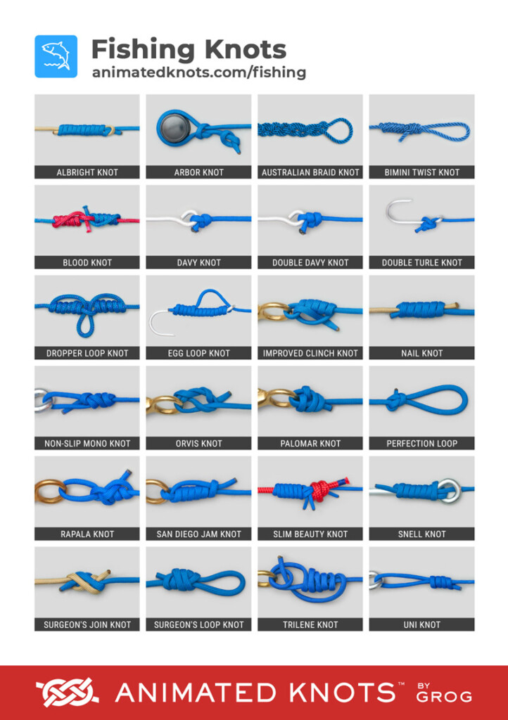 Fishing Knots By Grog Learn How To Tie Fishing Knots Using Step By Step Animations Animated