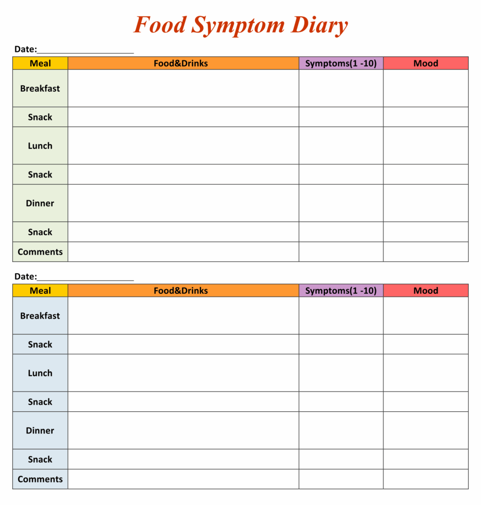 Food Symptom Diary Template Health Journal Food Journal Journal Ideas Tracker Free Food