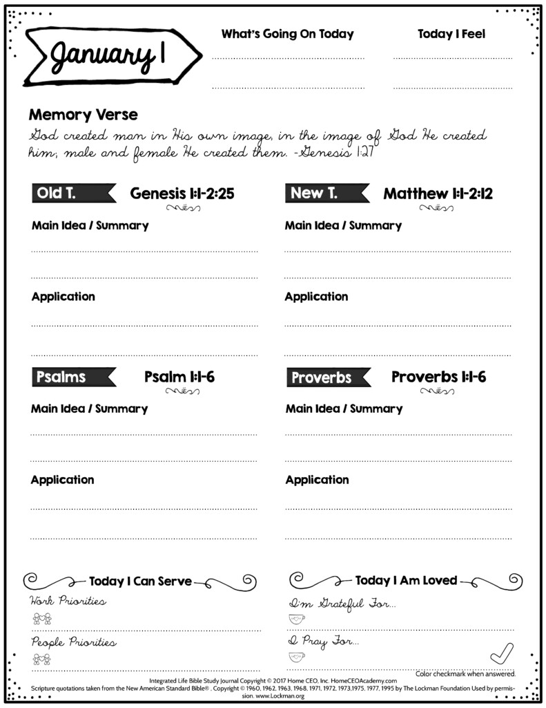 Free Bible Study Printables Free Printable Bible Studies For Women Free Printable