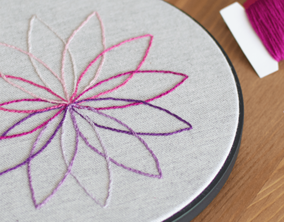Free Embroidery Patterns For Beginners Custom Embroidery