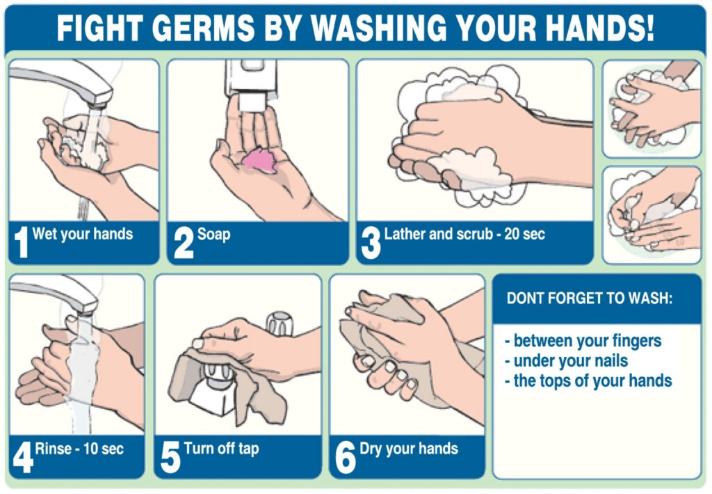Free English Spanish Handwashing Poster Use For Daycare School Free Printable Hand