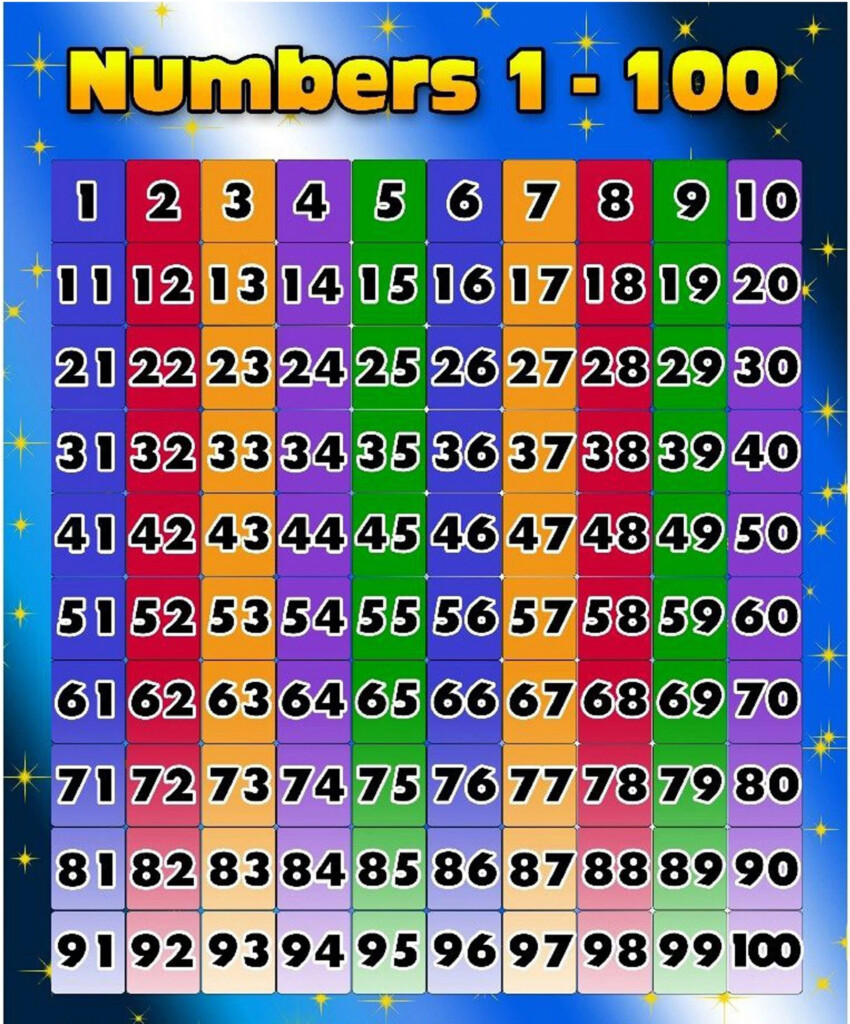 Free Printable 100 Chart For Kids Images And Photos Finder