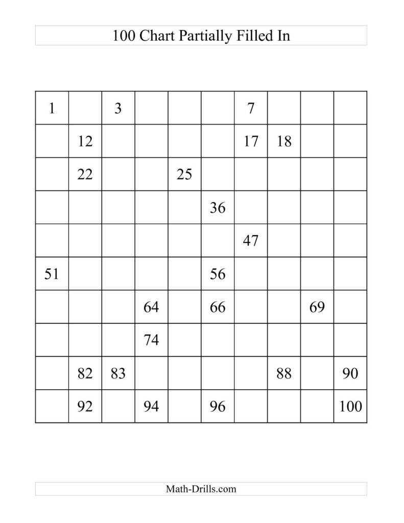 Free Printable 100 Number Chart
