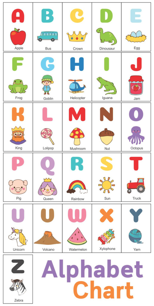 Free Printable Alphabet Chart Free Printable Images And Photos Finder