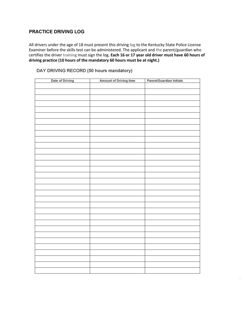 Free Printable Driver Daily Log Sheet Template Printable Form Templates And Letter