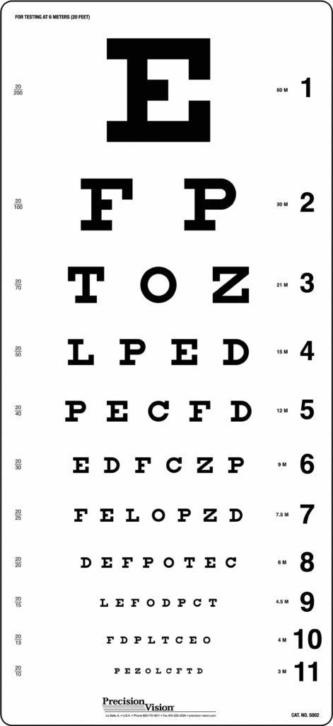 Free Printable Eye Charts For Eye Exams