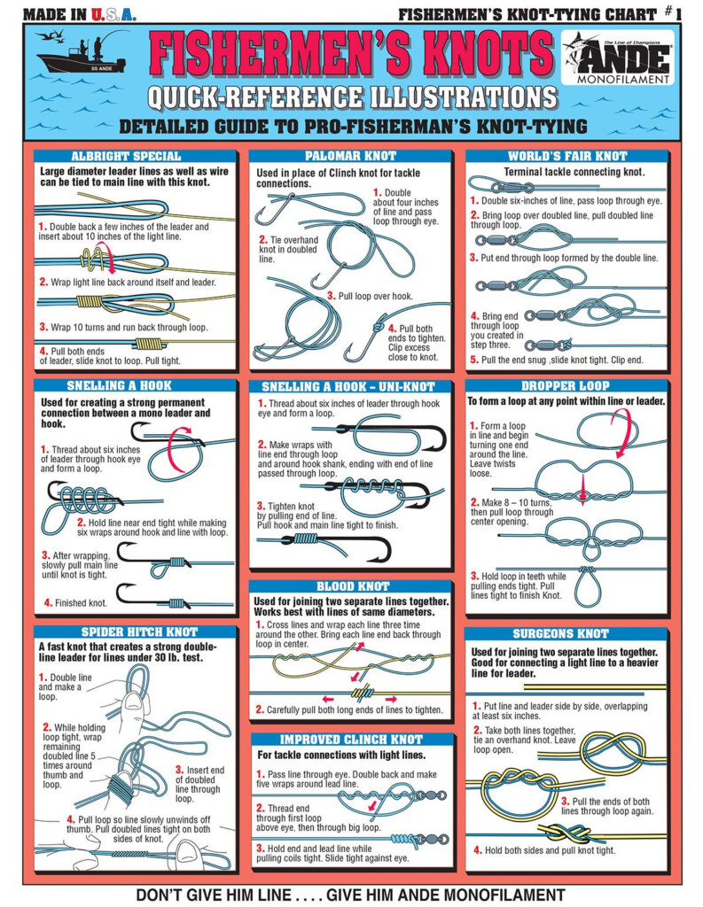 Free Printable Fishing Knot Cards
