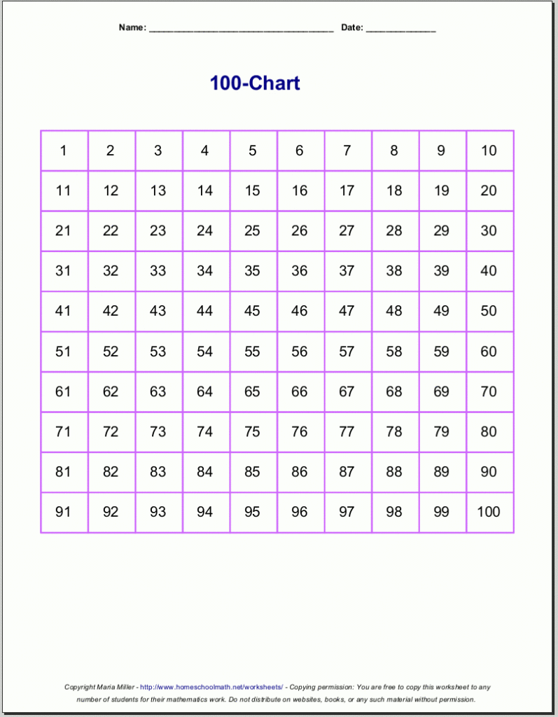 Free Printable Number Chart 1 10 Free Printable