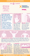 Frugal Freebies Free Breast Self Exam Shower Card