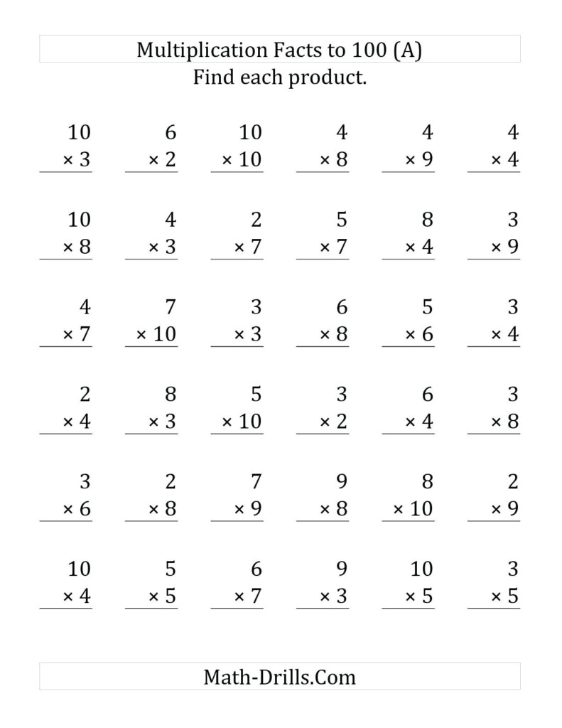 Ged Math Practice Test Free Printable Free Printable