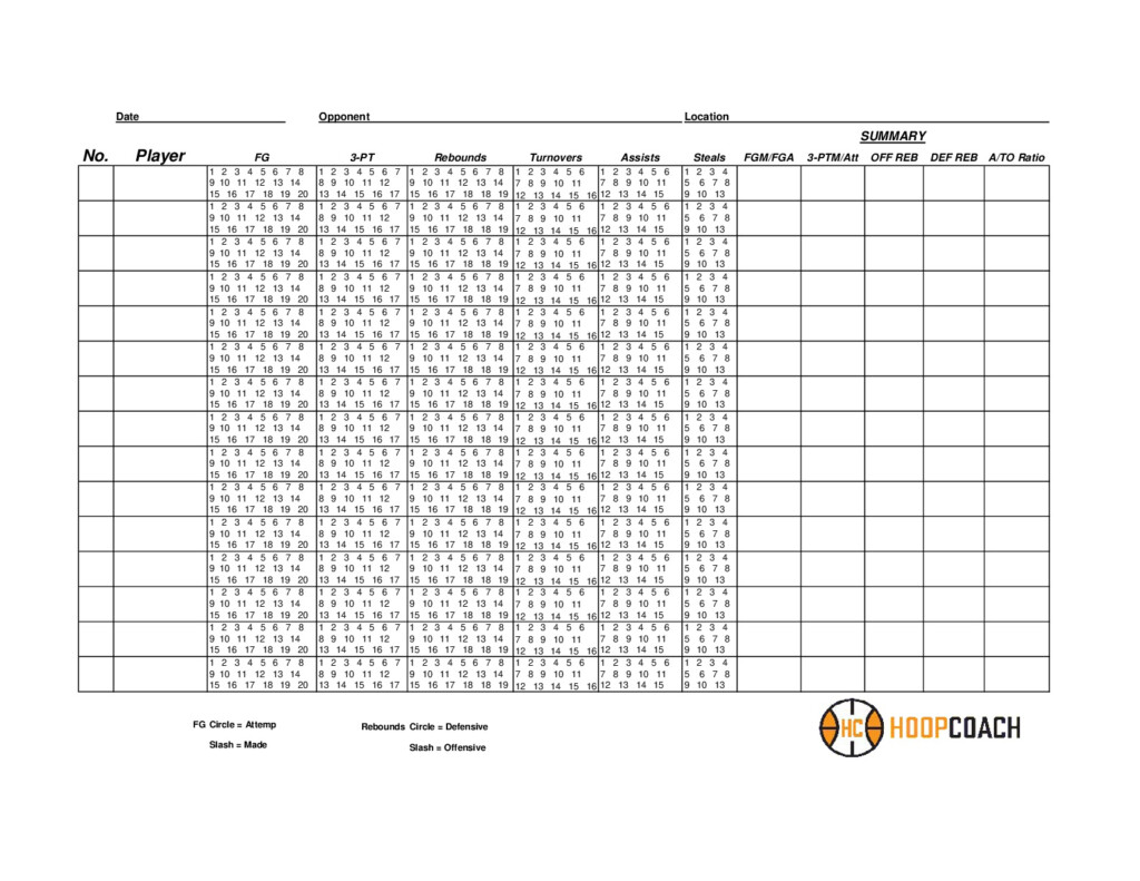 How To Keep Stats For Basketball Documentride5
