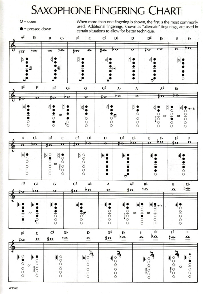 Image Instrument Fingering Charts Guy B Brown Music Saxophone Fingering Chart Alto