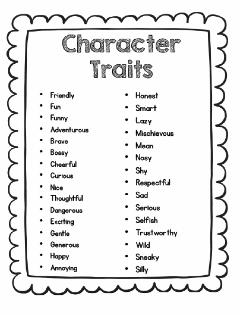Internal And External Character Traits Worksheet