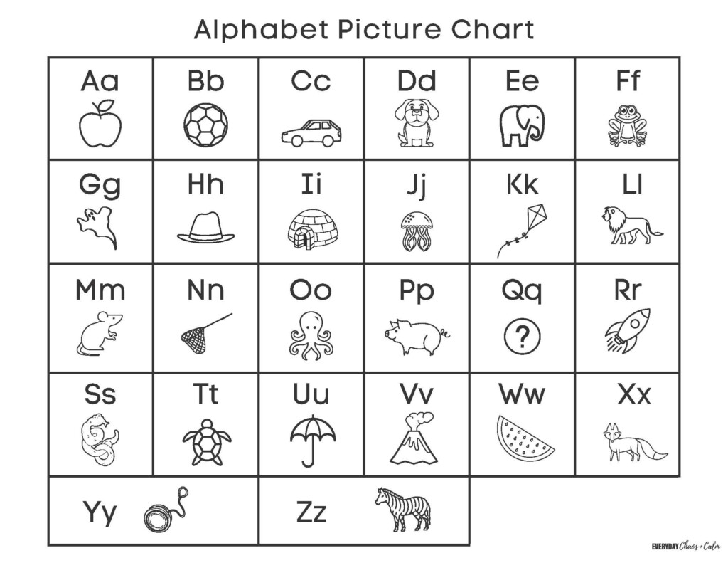Kindergarten ABC Alphabet Chart Printable 40 OFF