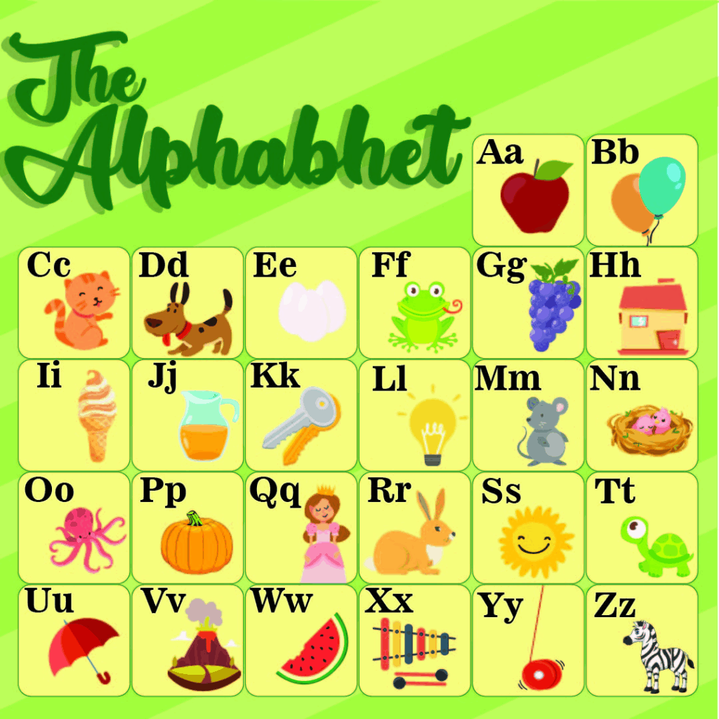 Kindergarten Alphabet Chart 10 Free PDF Printables Printablee