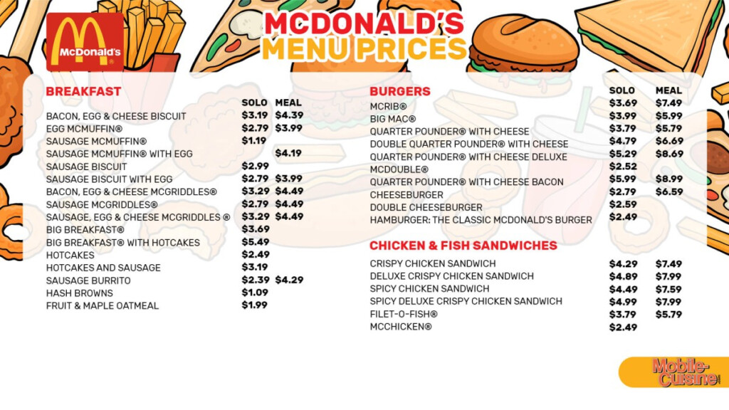 Mcdonald 39 S Menu And Prices 2024 Printable Lina Jacynth