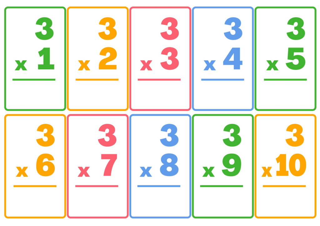 Multiplication Flashcards Multiplication Flash Cards Etsy