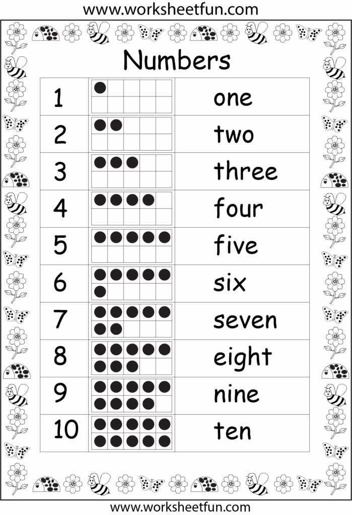 Number Chart 1 10 1 Worksheet Free Kindergarten Worksheets Kindergarten Worksheets Free