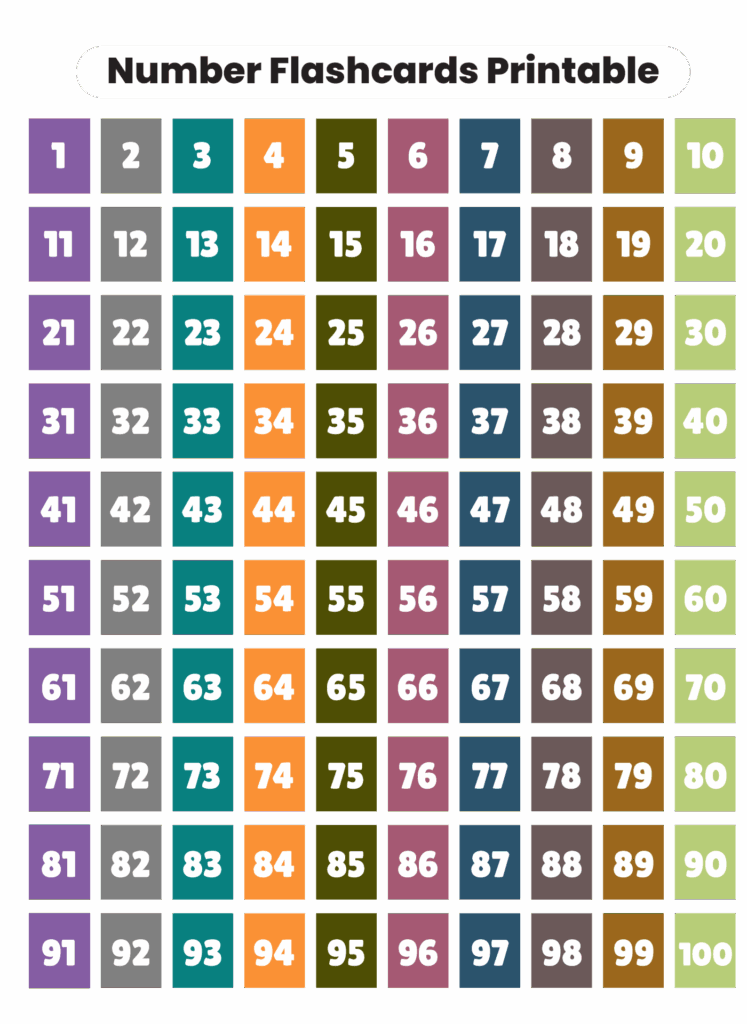 Number Flashcards 1 100 10 Free PDF Printables Printablee