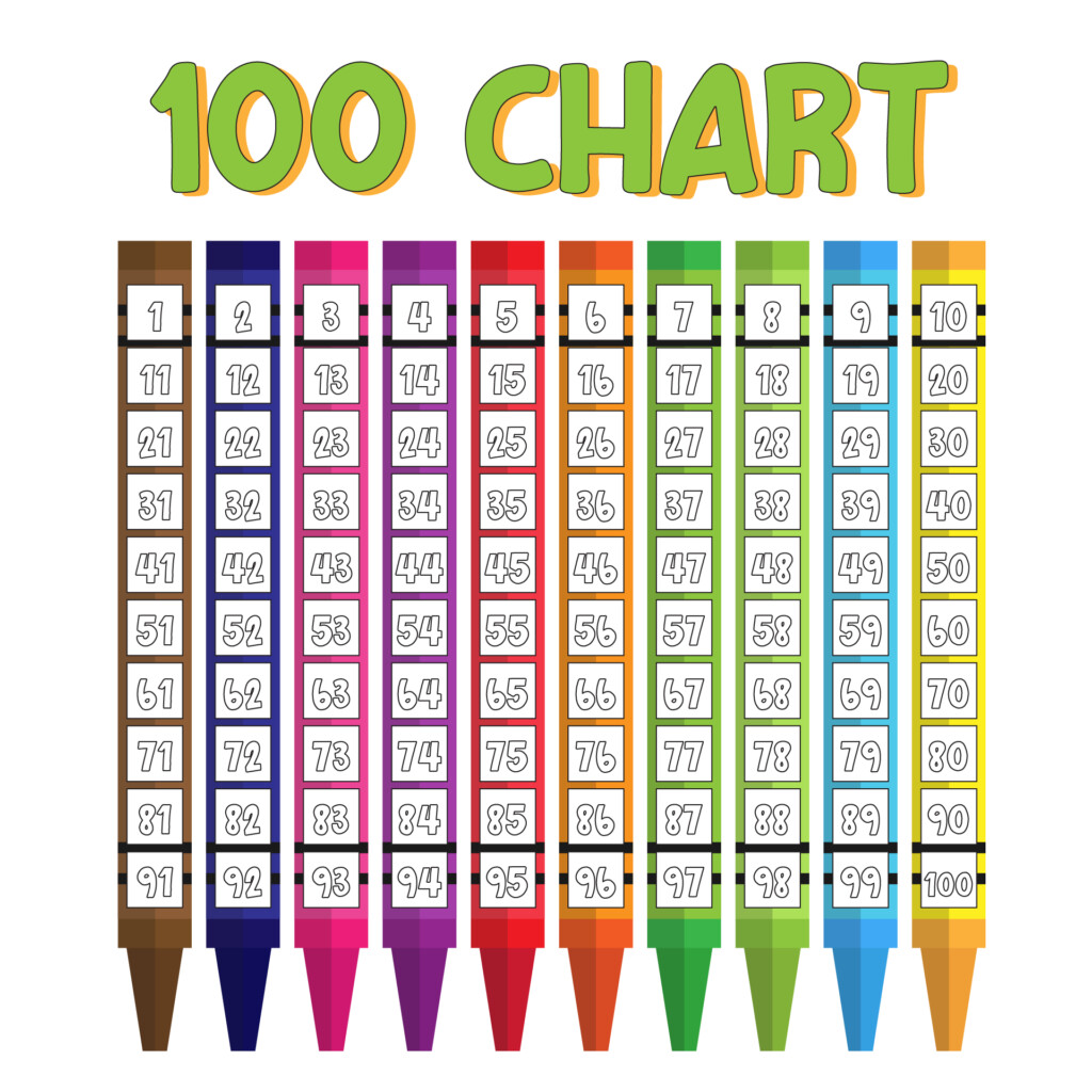 One Hundred Chart Printable
