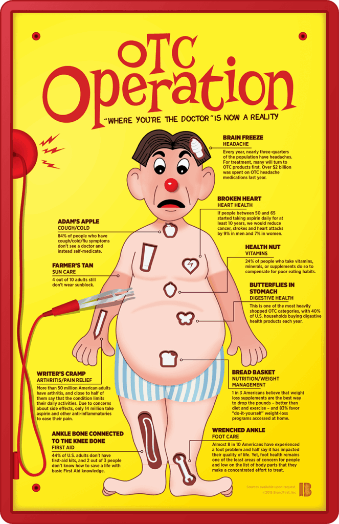 Operation Game Pieces Printable Printable Word Searches