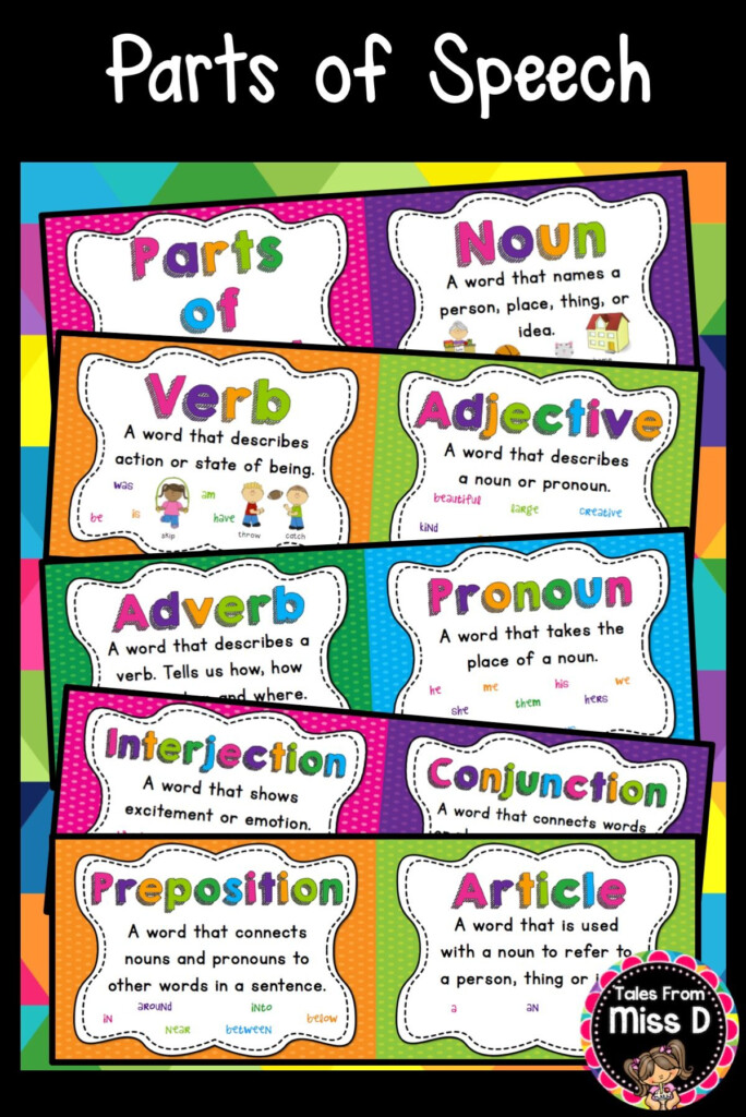 Parts Of Speech Posters Parts Of Speech Teaching Posters Speech